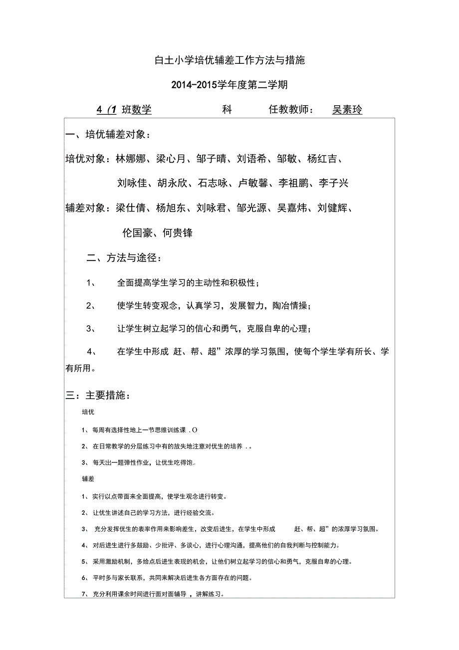 培优辅差方法与措施记录表成绩跟踪表_第1页