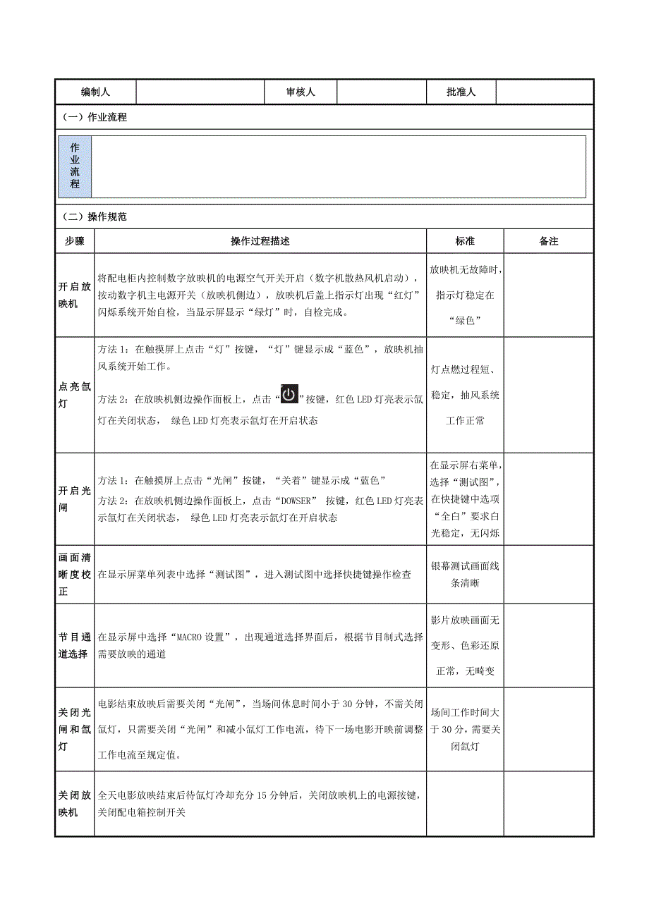 放映技术员操作流程_第3页