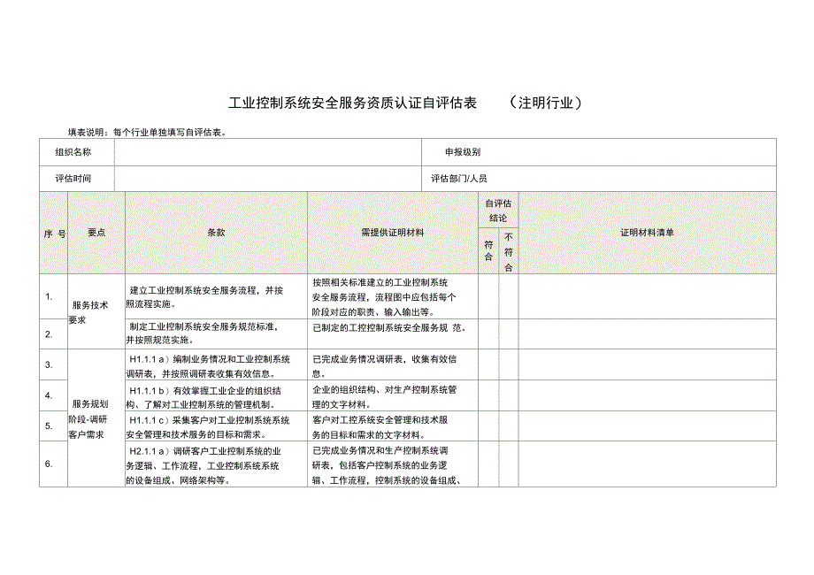 工业控制系统安全服务资质认证自评估表_第1页