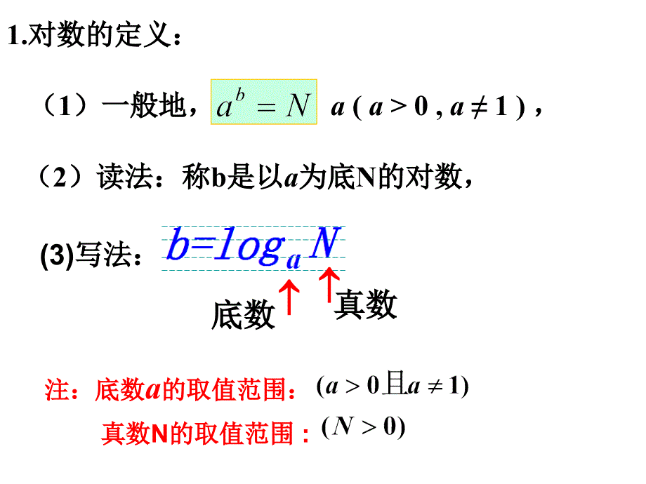 221对数及其运算性质第1课时_第4页