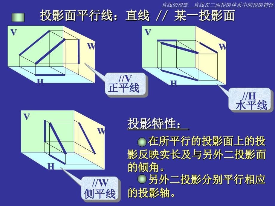 直线和平面的投影_第5页