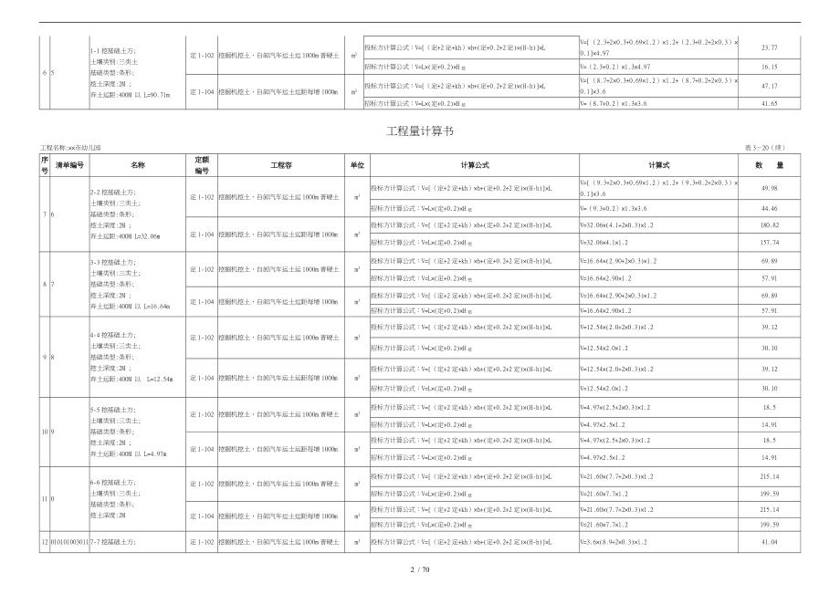 全套工程量计算书(土建、装饰装修、给排水、消防、采暖、电气)_第2页