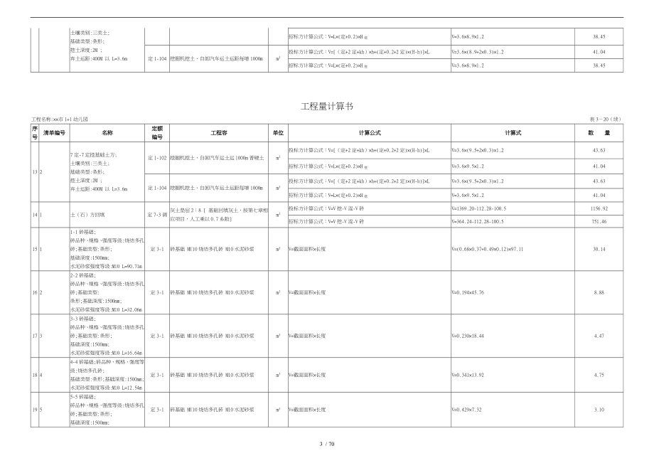 全套工程量计算书(土建、装饰装修、给排水、消防、采暖、电气)_第3页