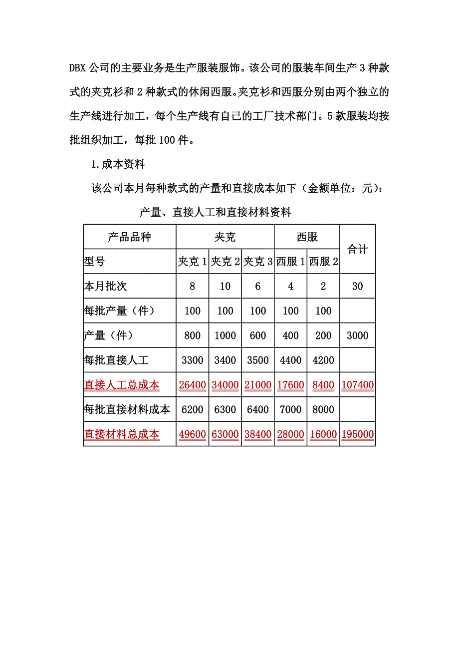 作业成本法举例_第1页