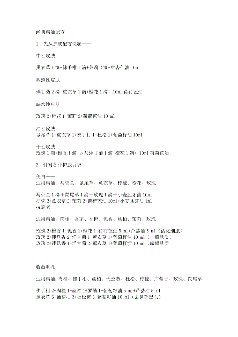 经典精油配方.doc_第1页