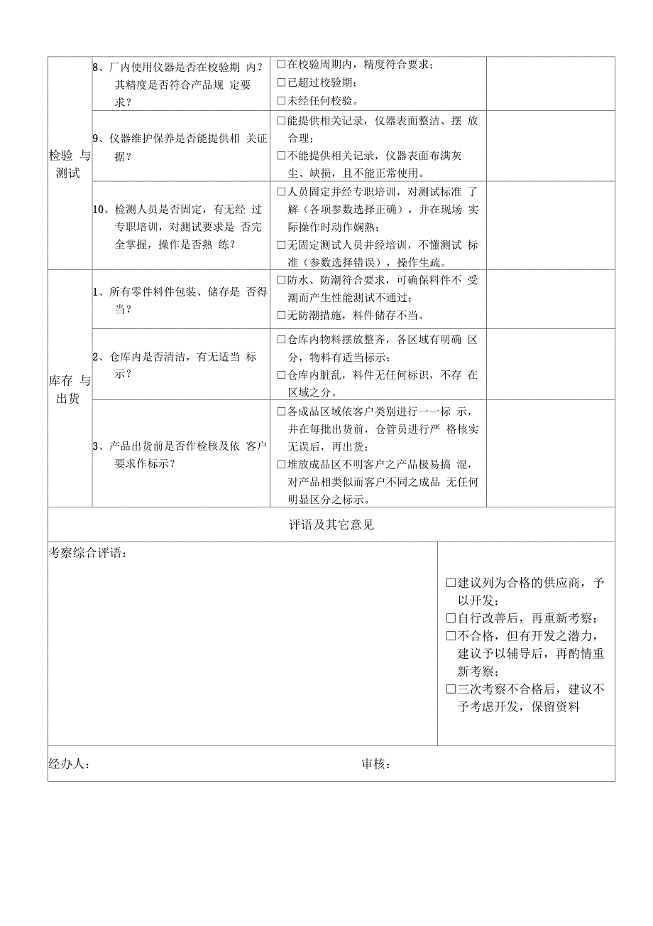 供应商实地考察查检表_第3页