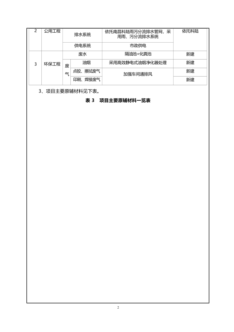 南昌振华通信设备有限公司年产300万台_片智能手机及手机主板建设项目环评报告.docx_第4页