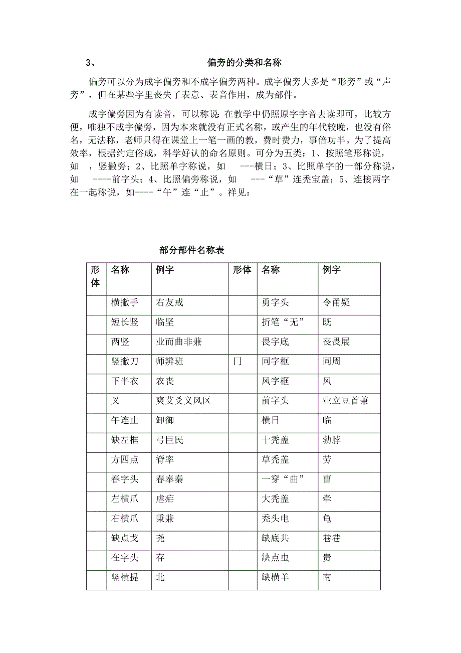 偏旁部首基础知识3偏旁的分类和名称_第1页