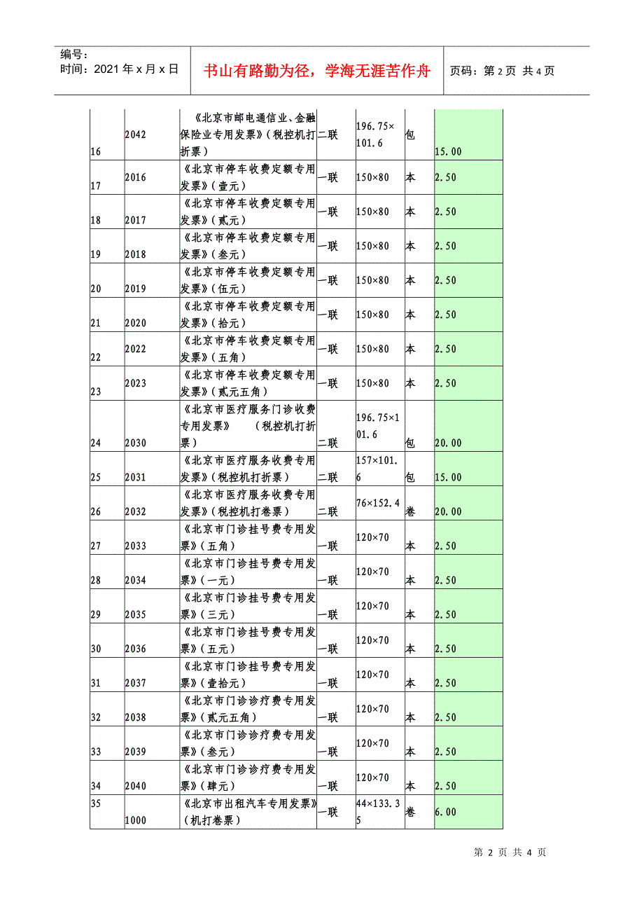 发票种类及价格：_第2页