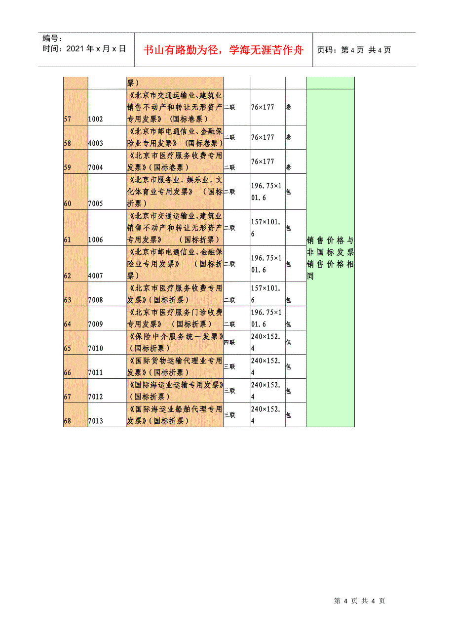 发票种类及价格：_第4页