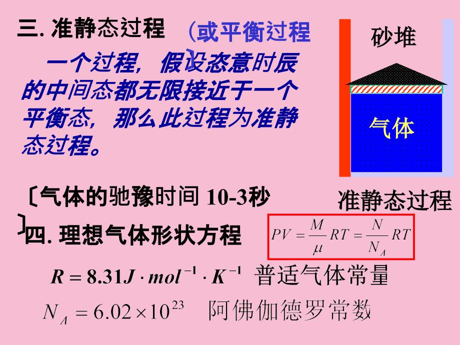 大学物理安徽工业大学热力学基础ppt课件_第2页