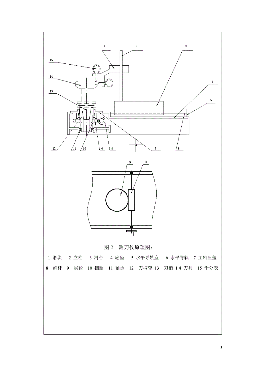 机械式测刀仪设计开题报告.doc_第4页