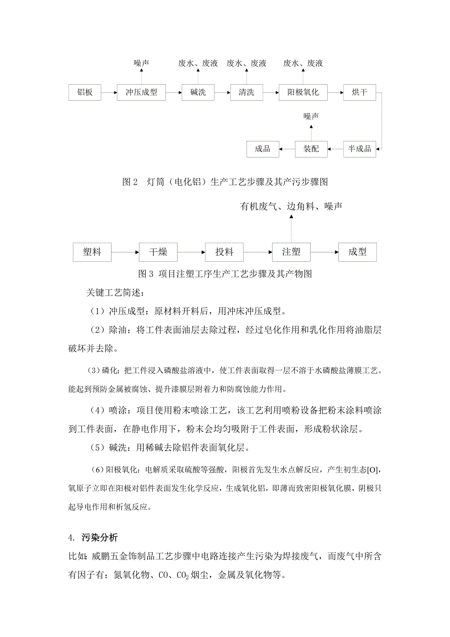 新手写环评基本作业流程.doc_第3页