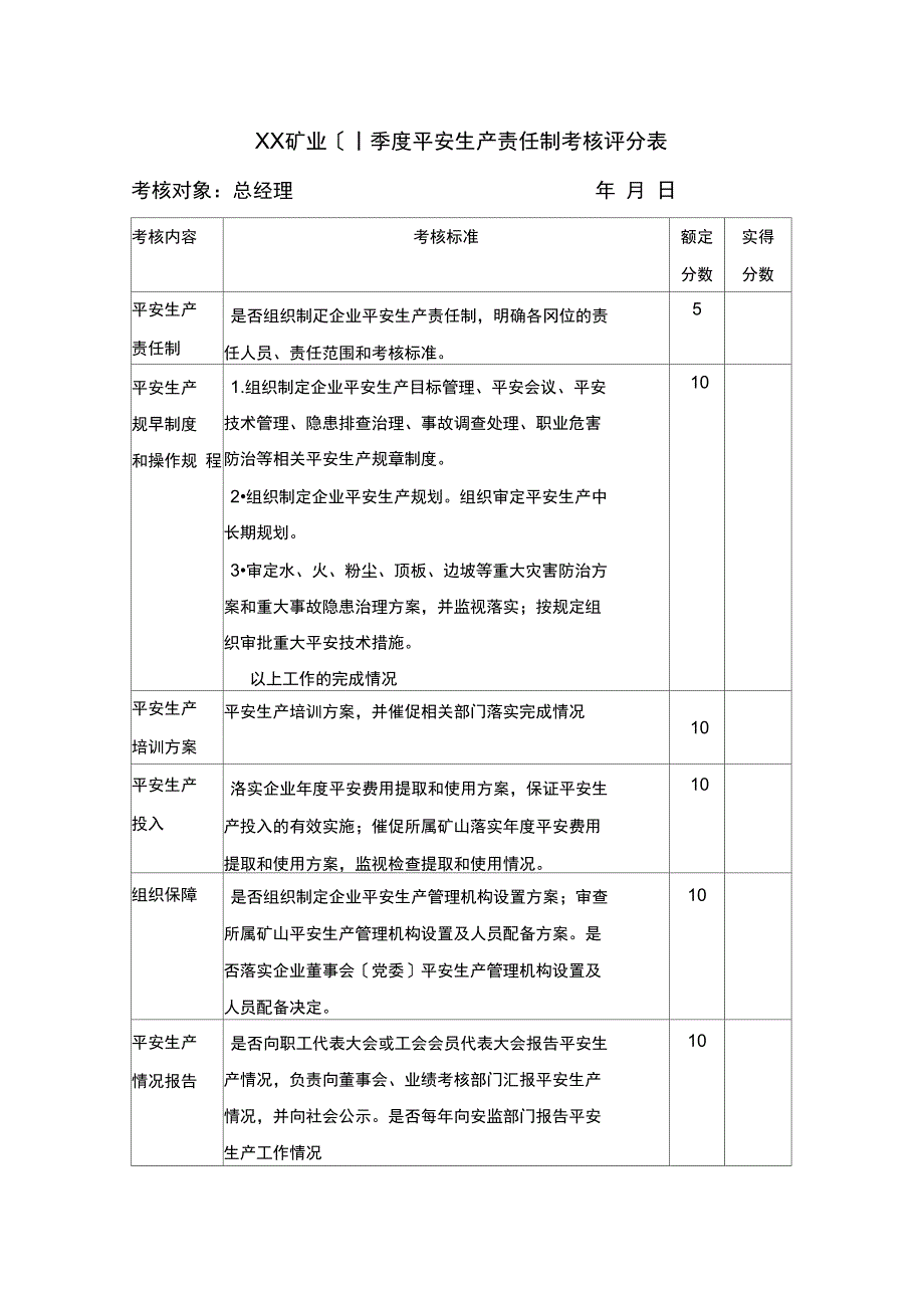 XX矿业安全生产责任制考核评分表_第1页