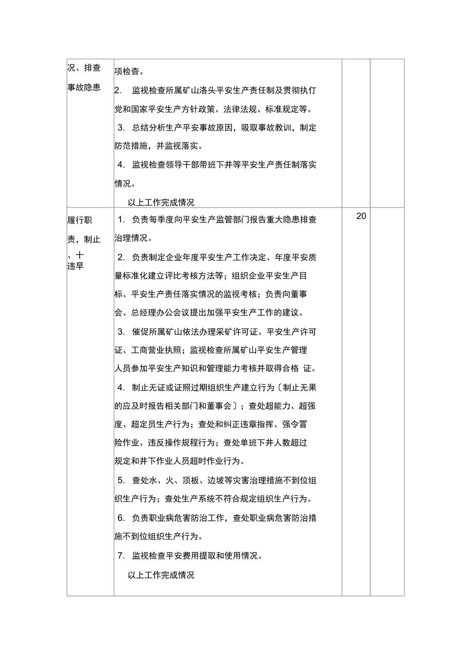 XX矿业安全生产责任制考核评分表_第4页