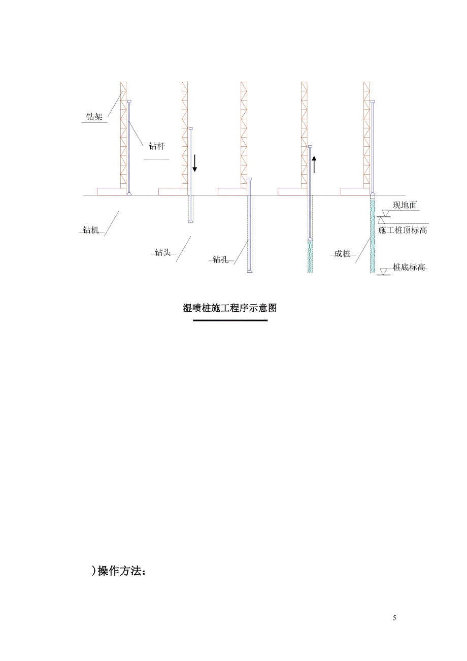 广州大学城中环三标软基处理施工组织设计方案(DOC19页)_第5页