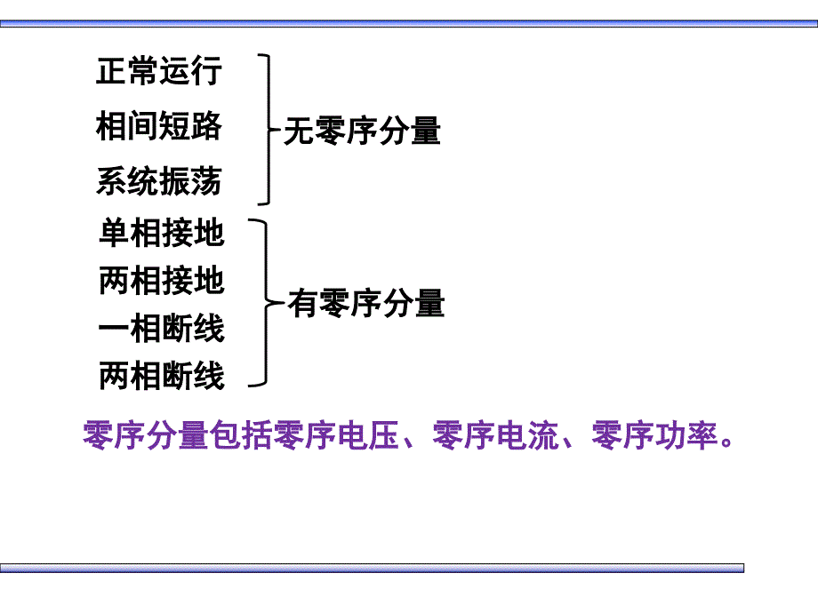 中性点直接接地电网中接地短路保护课件_第2页