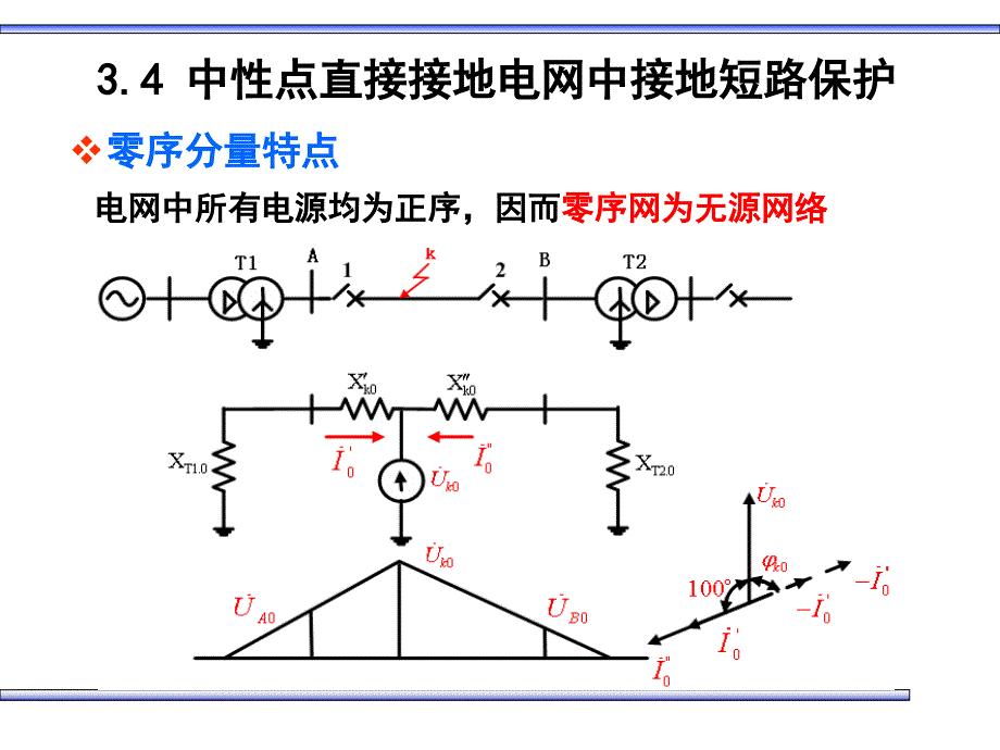 中性点直接接地电网中接地短路保护课件_第3页