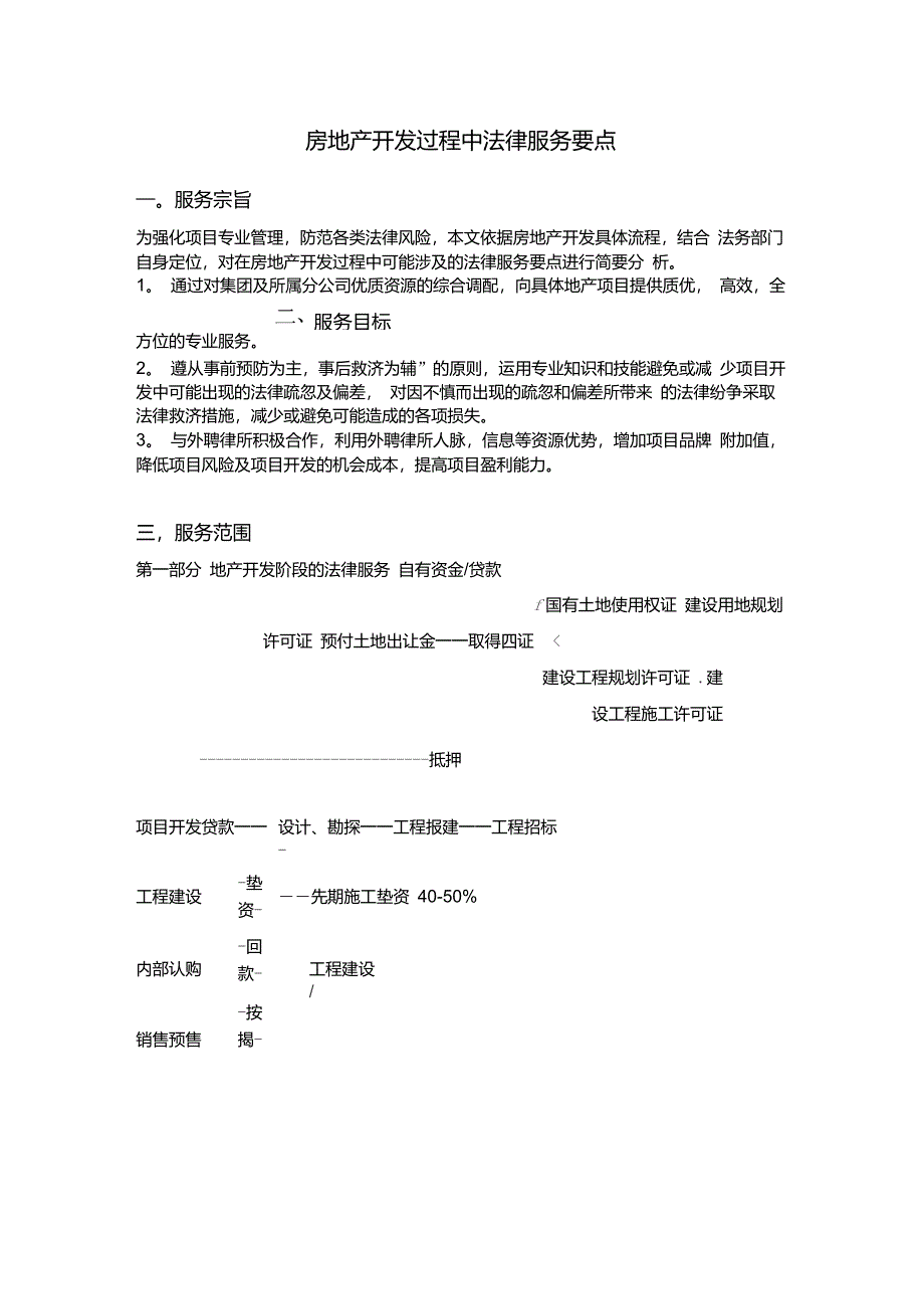 房地产开发过程中法律服务要点_第1页