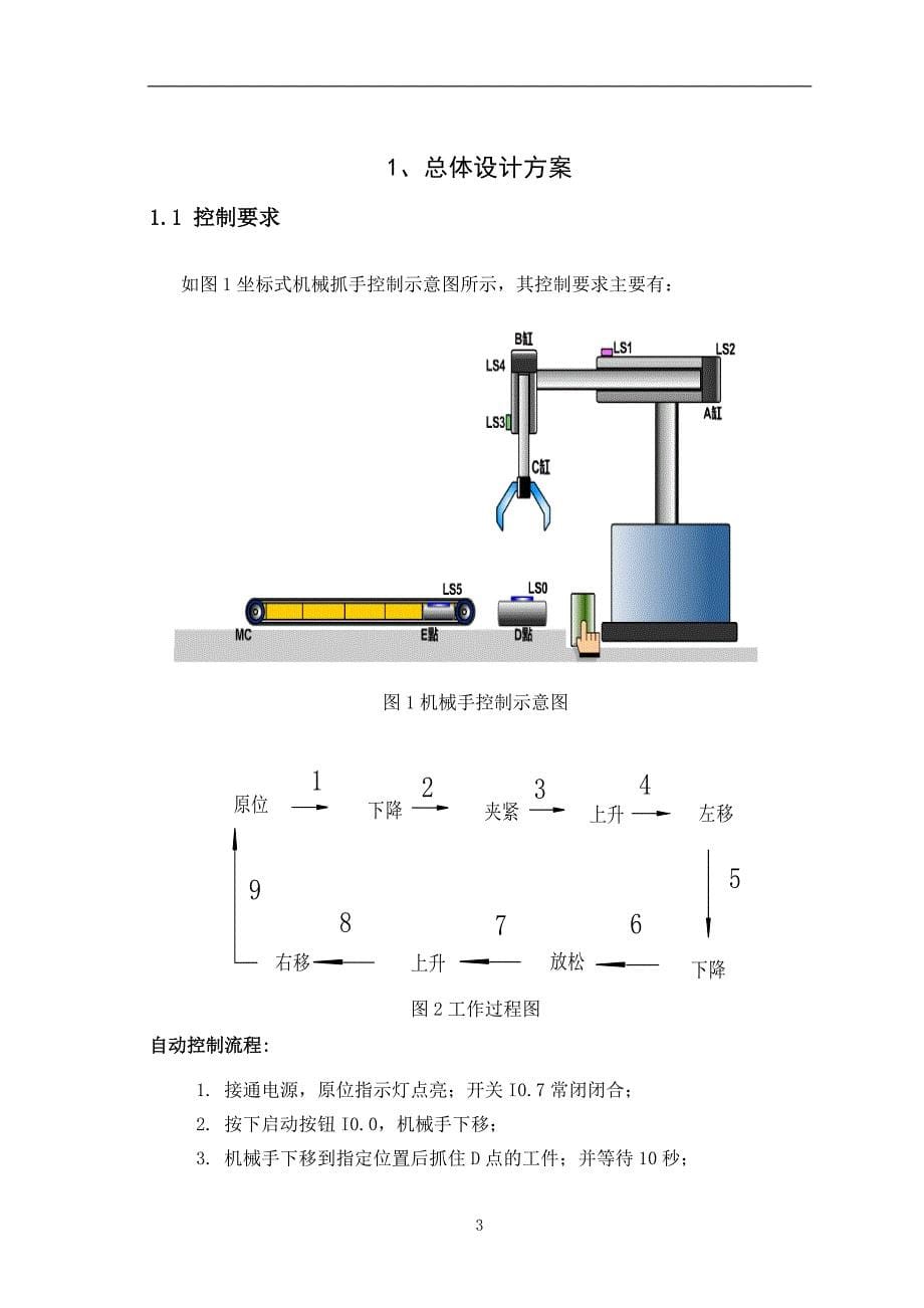 基于PLC的坐标式机械手毕业论文_第5页