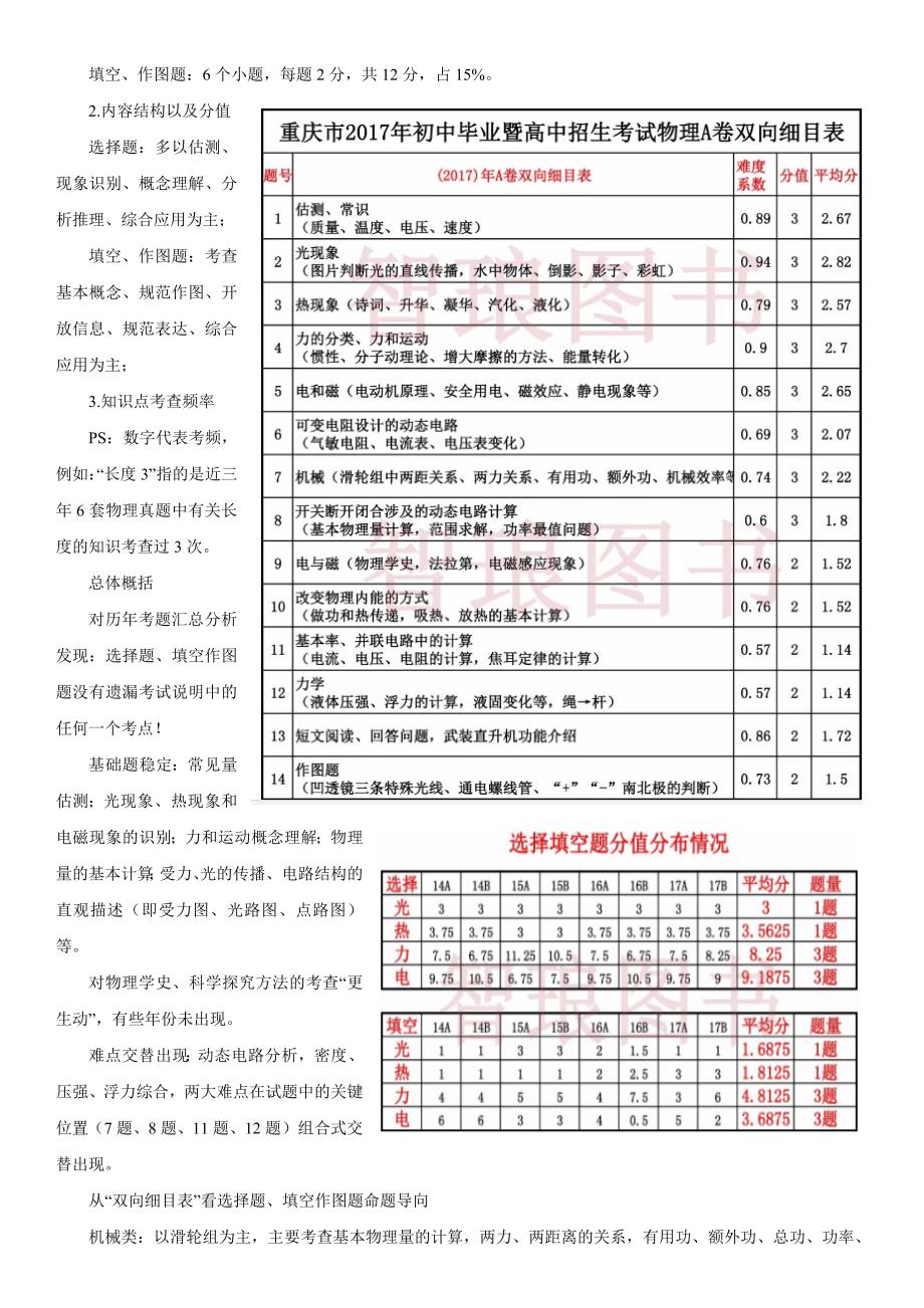 重庆市2018年初中物理考试说明.doc_第4页