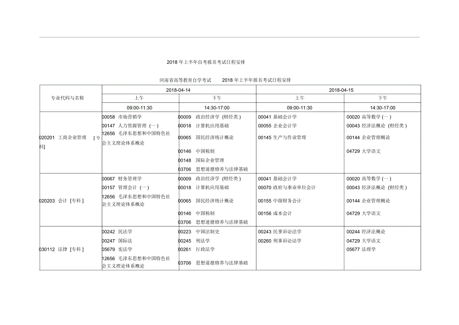 自考本科课程安排_第1页