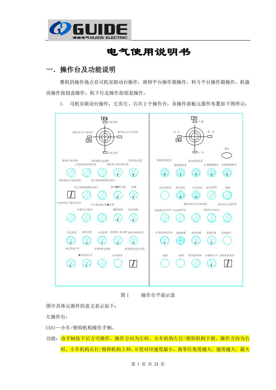 电厂450T卸船机使用说明书.doc_第1页