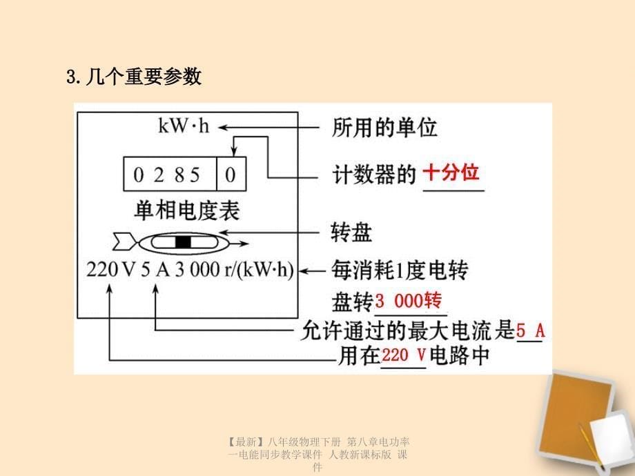 最新八年级物理下册第八章电功率一电能同步教学课件人教新课标版课件_第5页