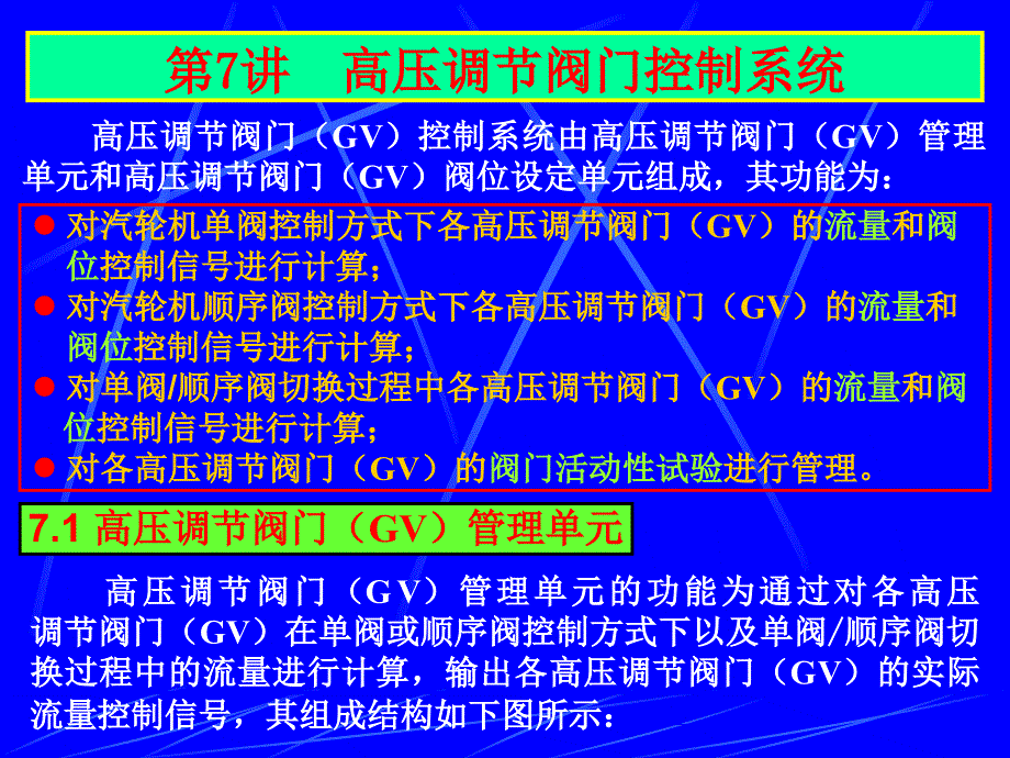 第讲高压调节阀门控制系统_第1页