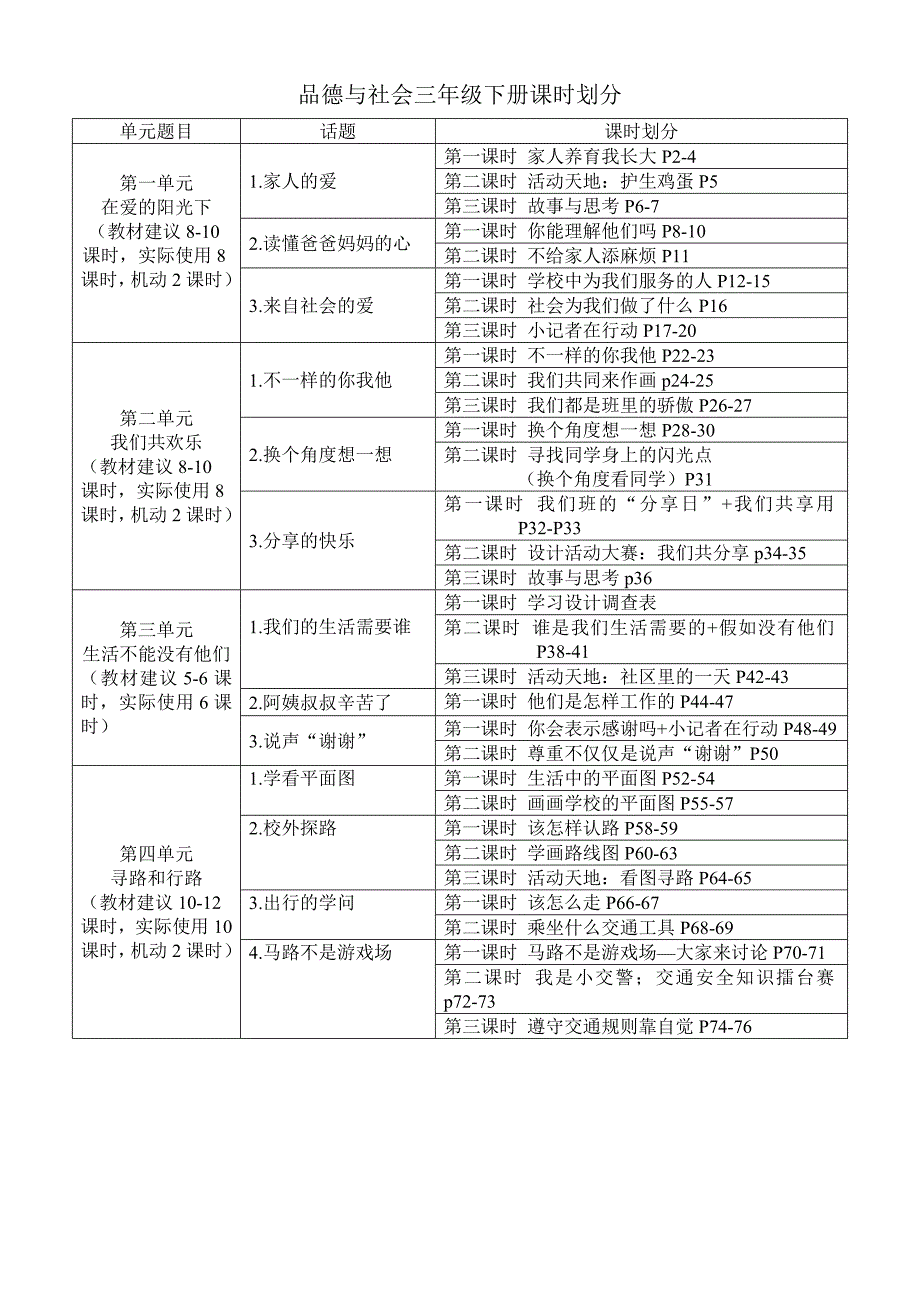 人教版品德与社会三到六年级课时划分_第2页