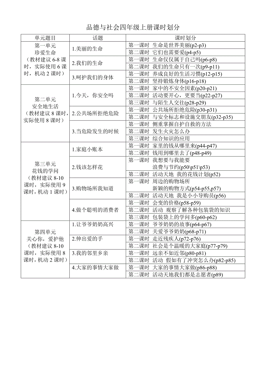 人教版品德与社会三到六年级课时划分_第3页