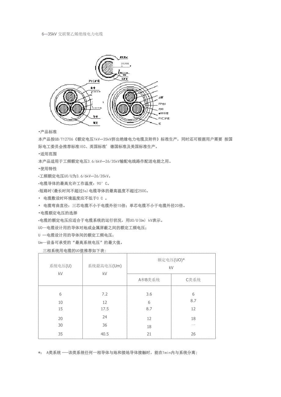 6-35kV电缆全参数_第1页