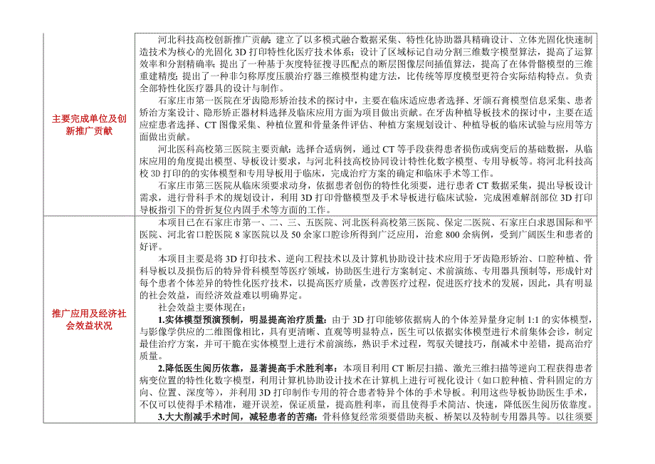 光固化3D打印个性化医疗技术及应用_第2页