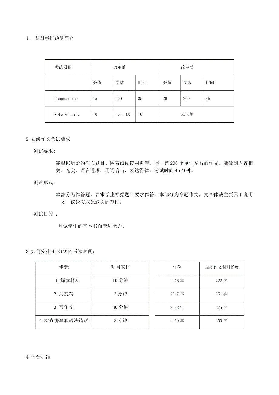 专四新题型写作讲义_第1页