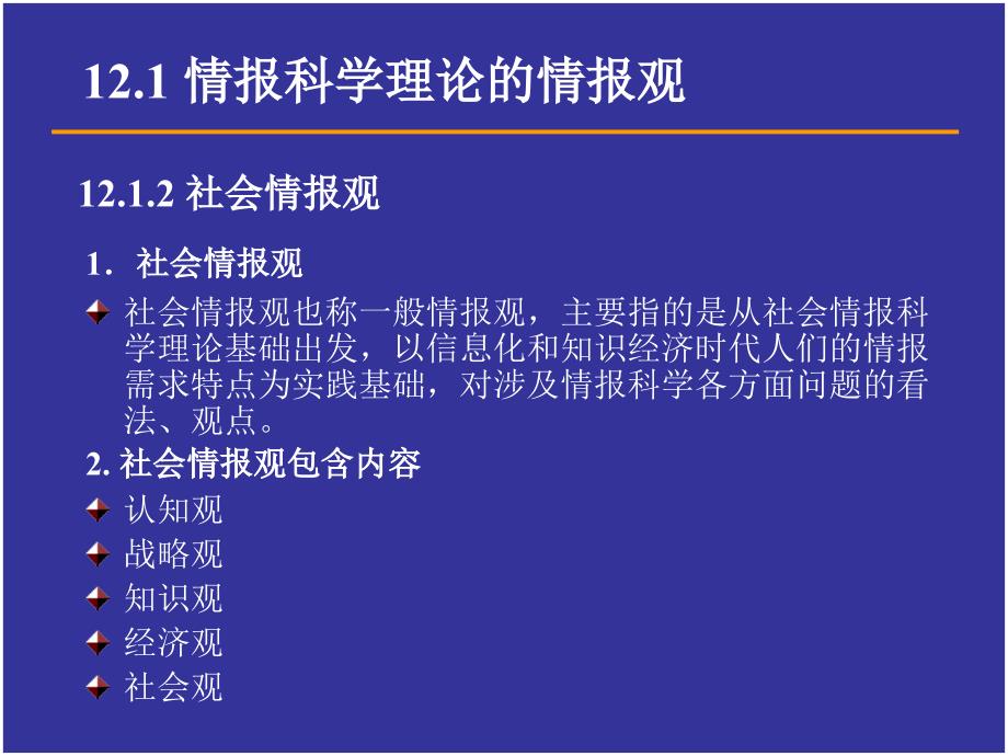 情报学课件12_第4页