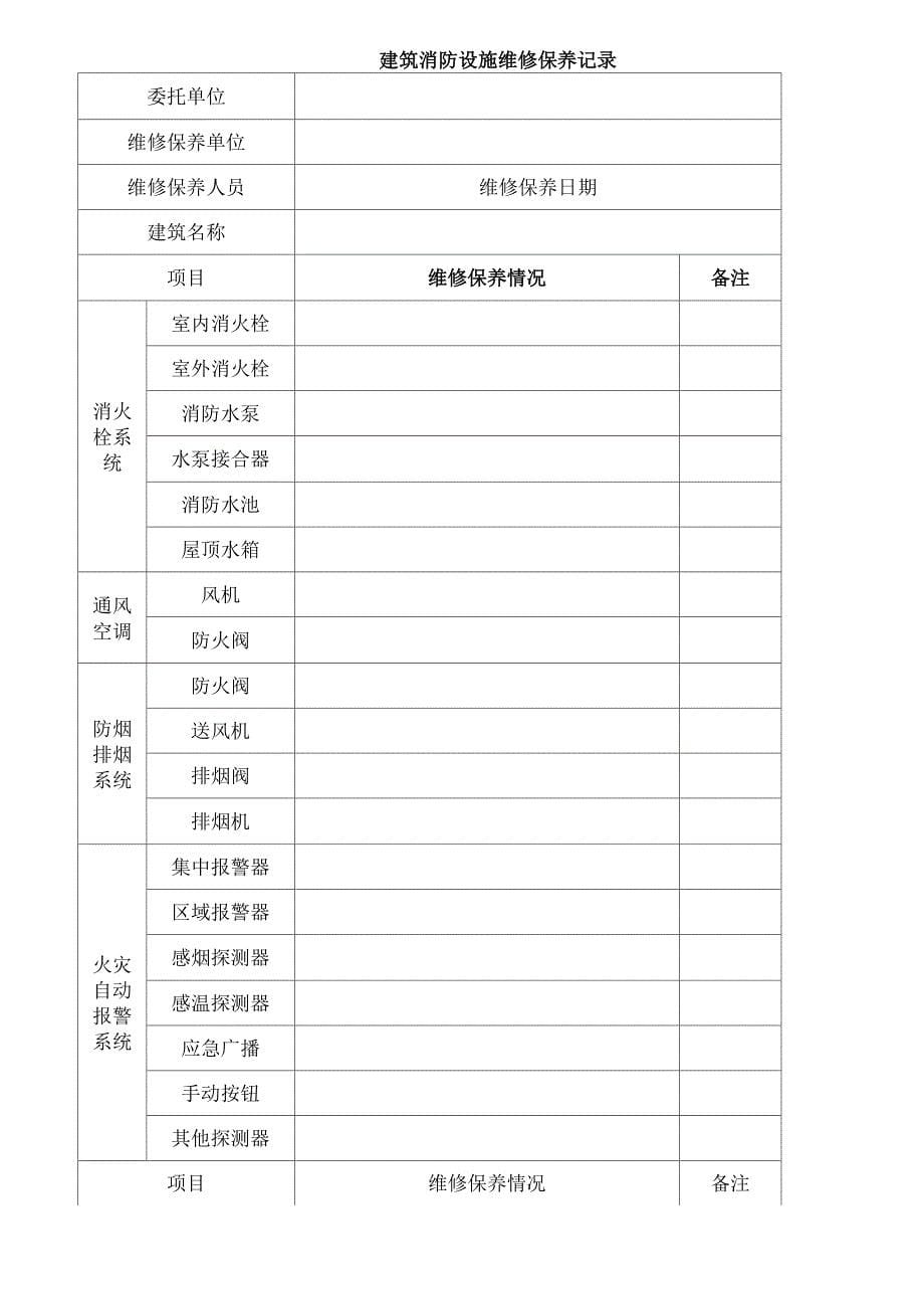 消防安全相互表格_第5页