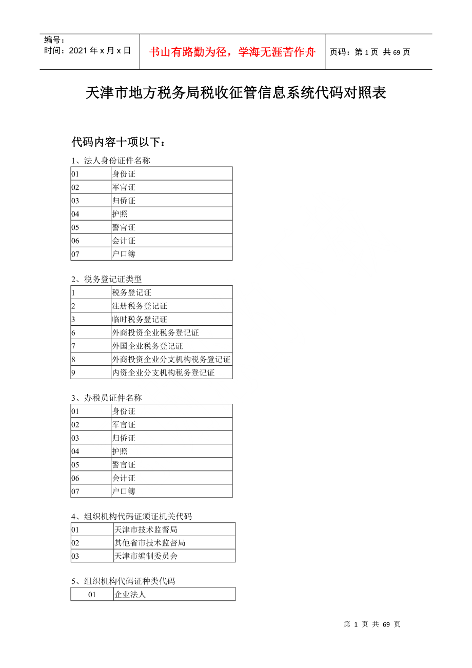 法人身份证件名称-天津港保税区_第1页