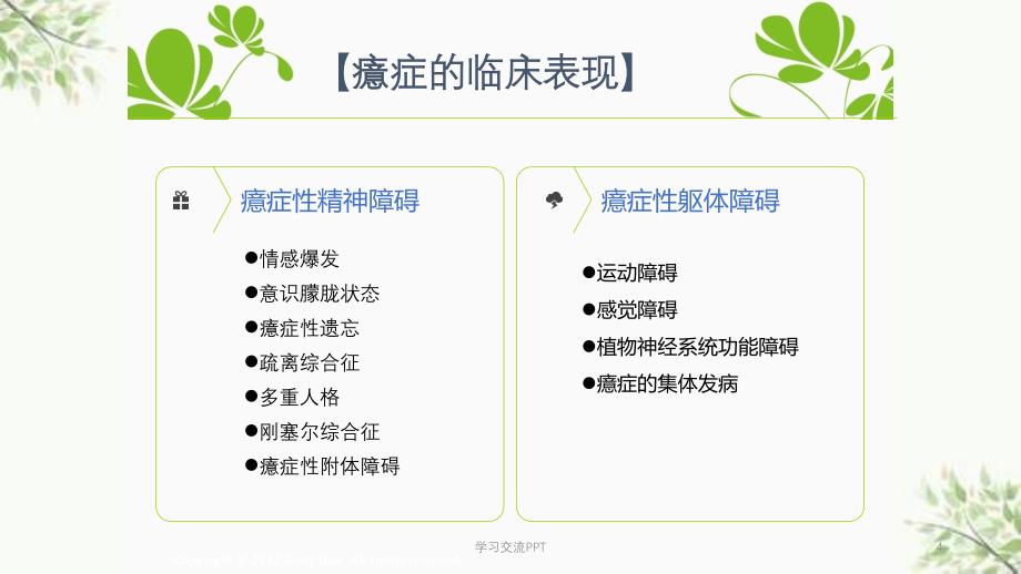 变态心理学癔症课件_第4页