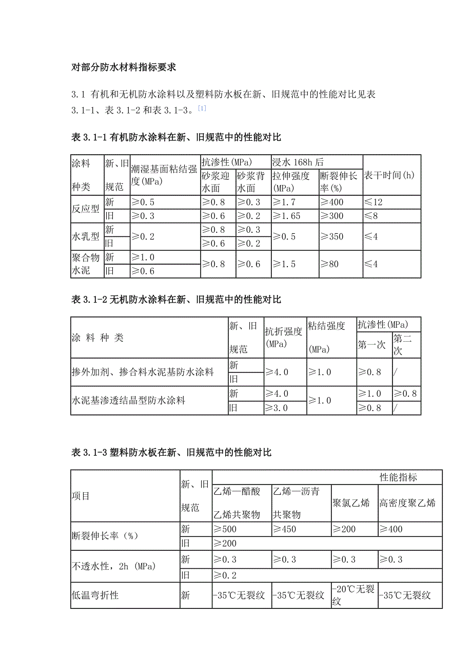 PMC复合防水涂料.doc_第4页