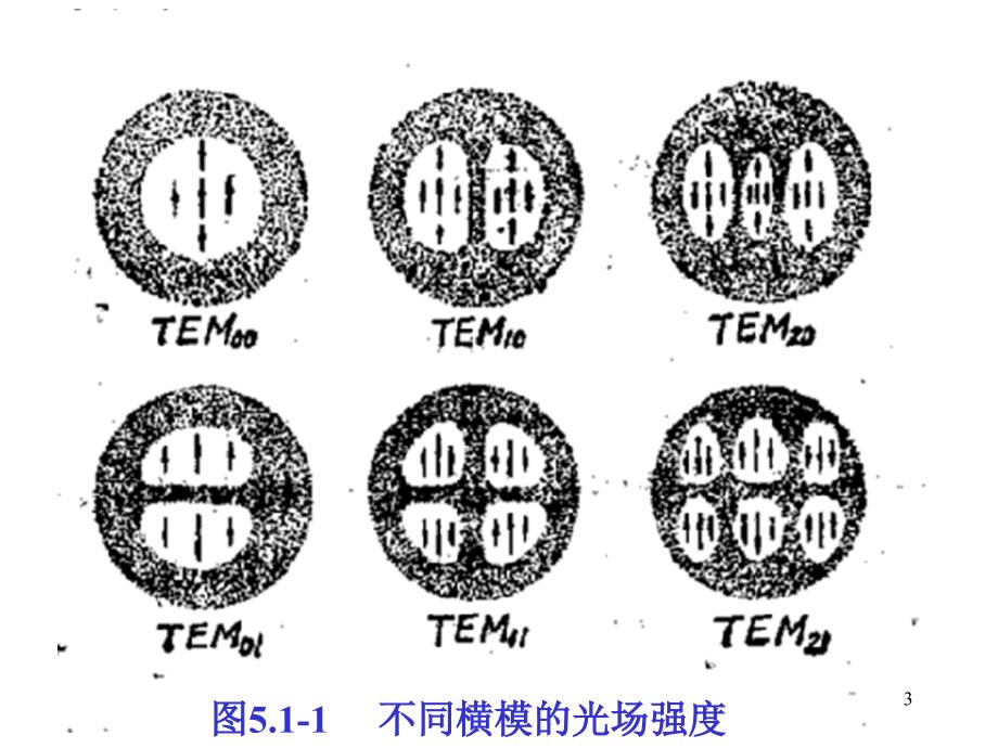 超短脉冲技术99_第3页