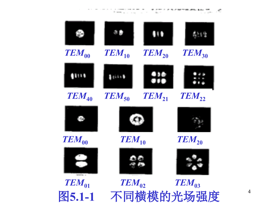 超短脉冲技术99_第4页