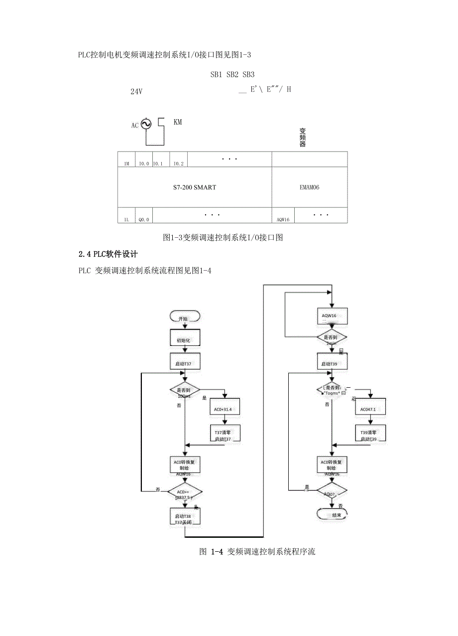 PLC控制电机变频调速系统的设计_第3页