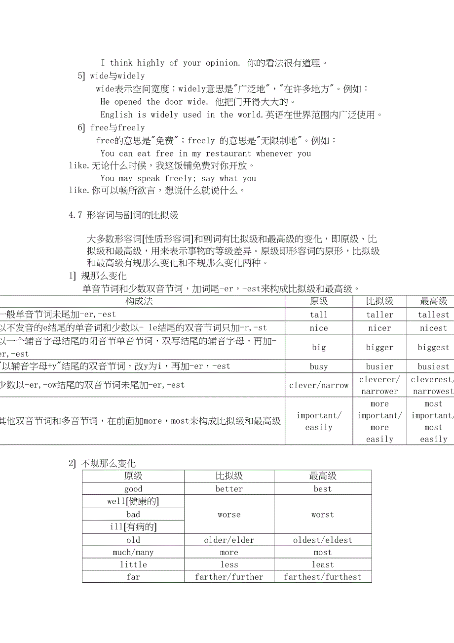 2023年高三英语复习与训练四形容词和副词.docx_第4页