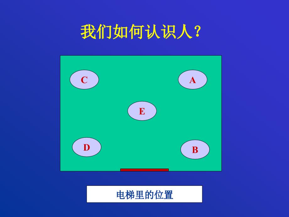 招聘面试与操作技巧_第3页