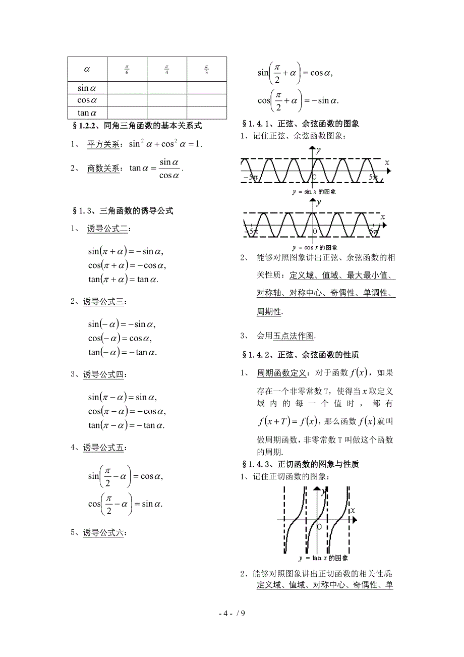 数学基础知识(必修1452)_第4页