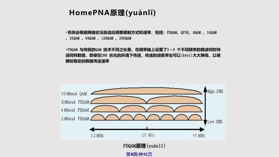 ACE的EOC终端实用教案_第3页