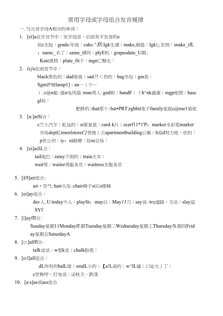 (完整word版)小学英语常见的字母组合发音_第1页