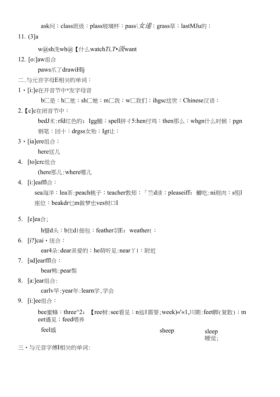 (完整word版)小学英语常见的字母组合发音_第2页