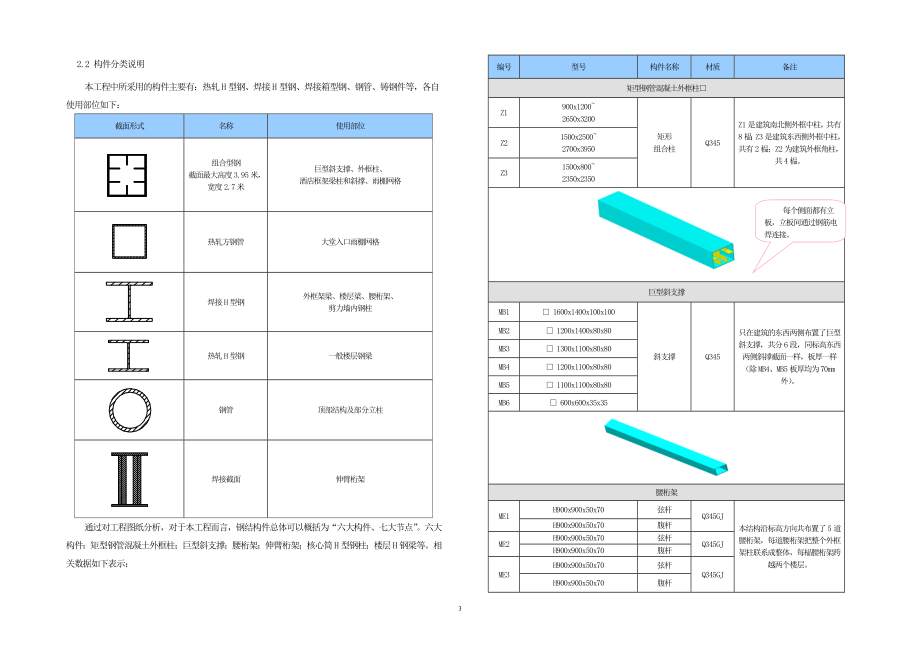 《施工方案》某超高层建筑钢结构制作方案_第3页