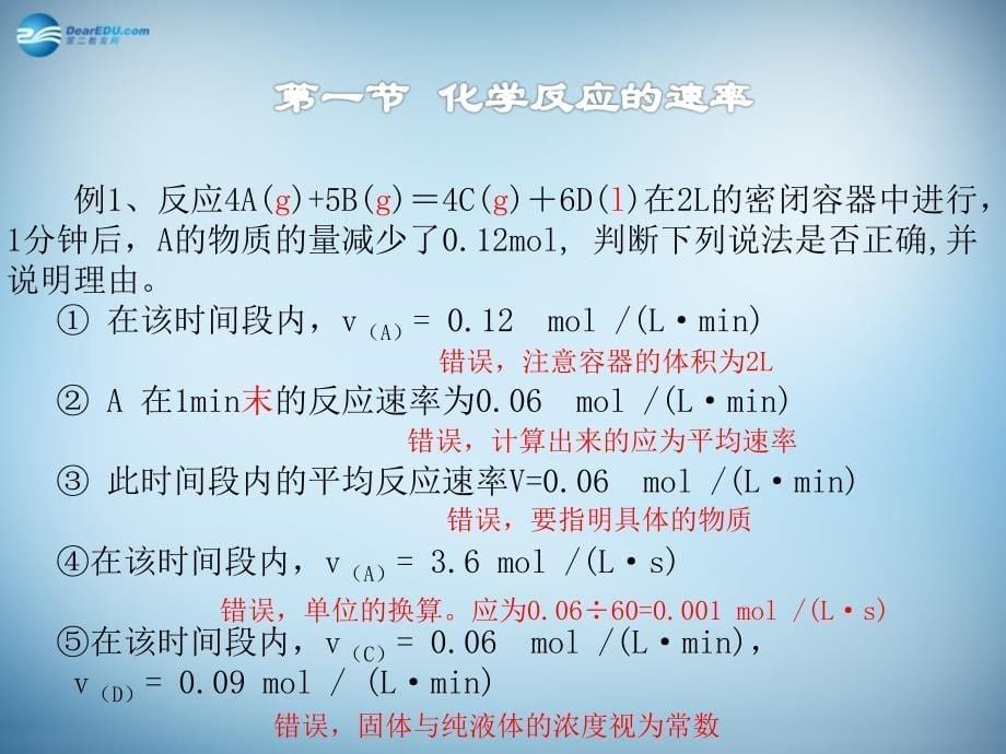 江西省临川区第二中学20222023高中化学第二章第一节化学反应速率课件新人教版选修4_第5页